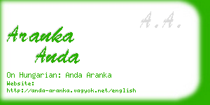 aranka anda business card